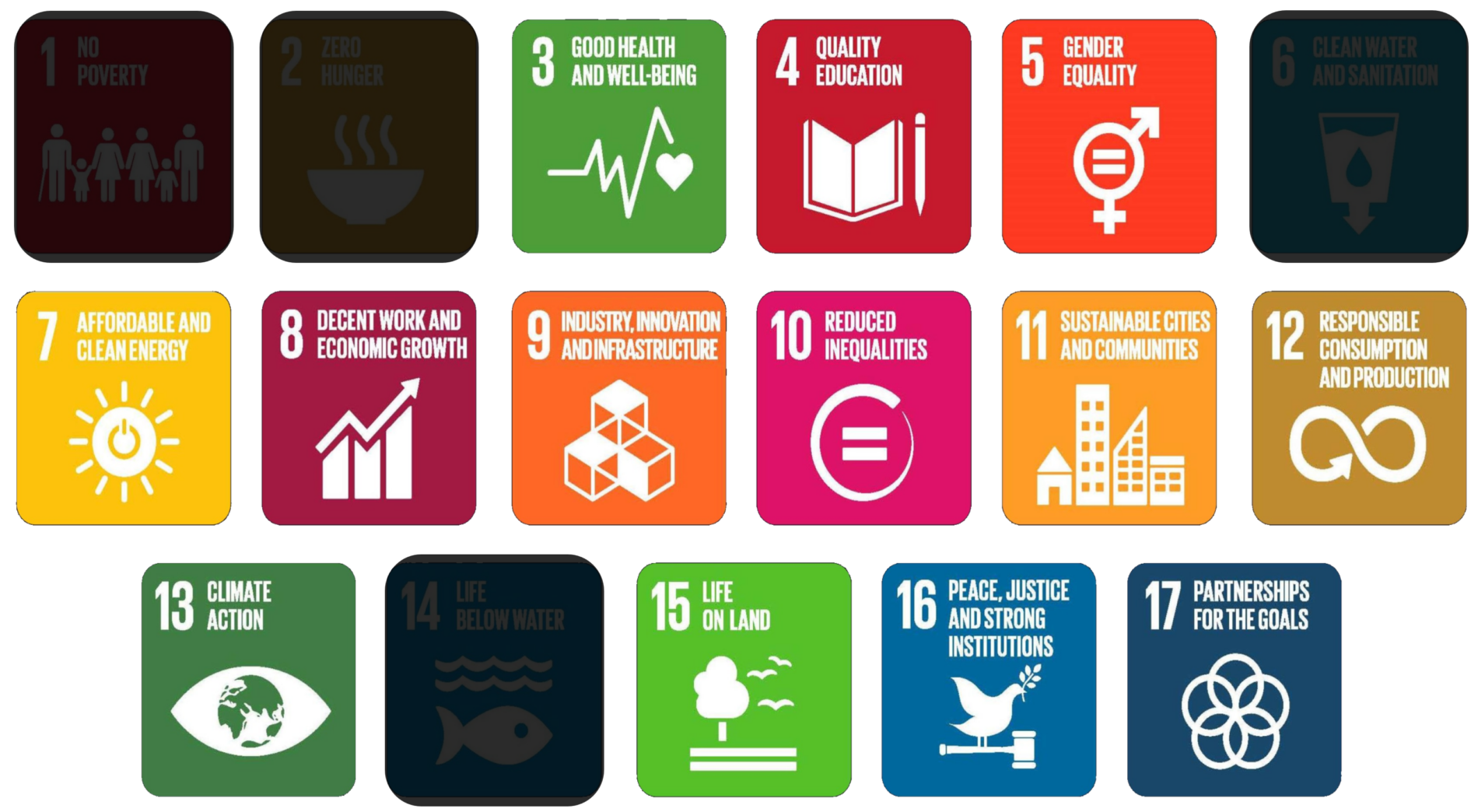 sdgs_en_2.0 ODD